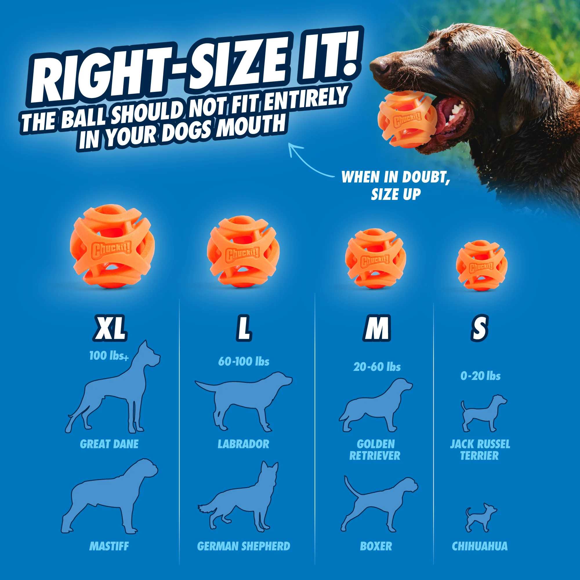 Plovoucí aportovací míček pro psy, Ø 7 cm – Chuckit! Air Fetch Ball - Obrázek 3