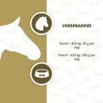 Prebiotika pro koně s omega 3 a kvasnicemi, 2,5 kg – Excellent Horse Prebiotics - Obrázek 4