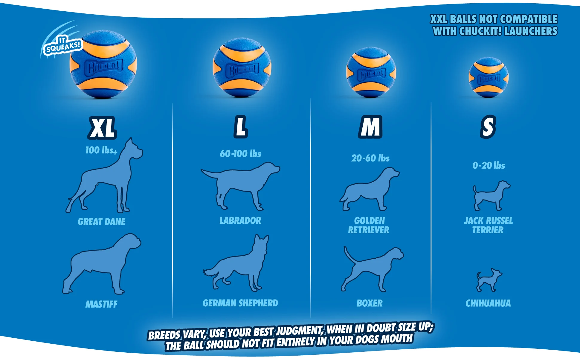 Gumový psí míček s pískátkem L, ø 7 cm, 1 kus – Chuckit! Ultra Squeaker Ball - Obrázek 4