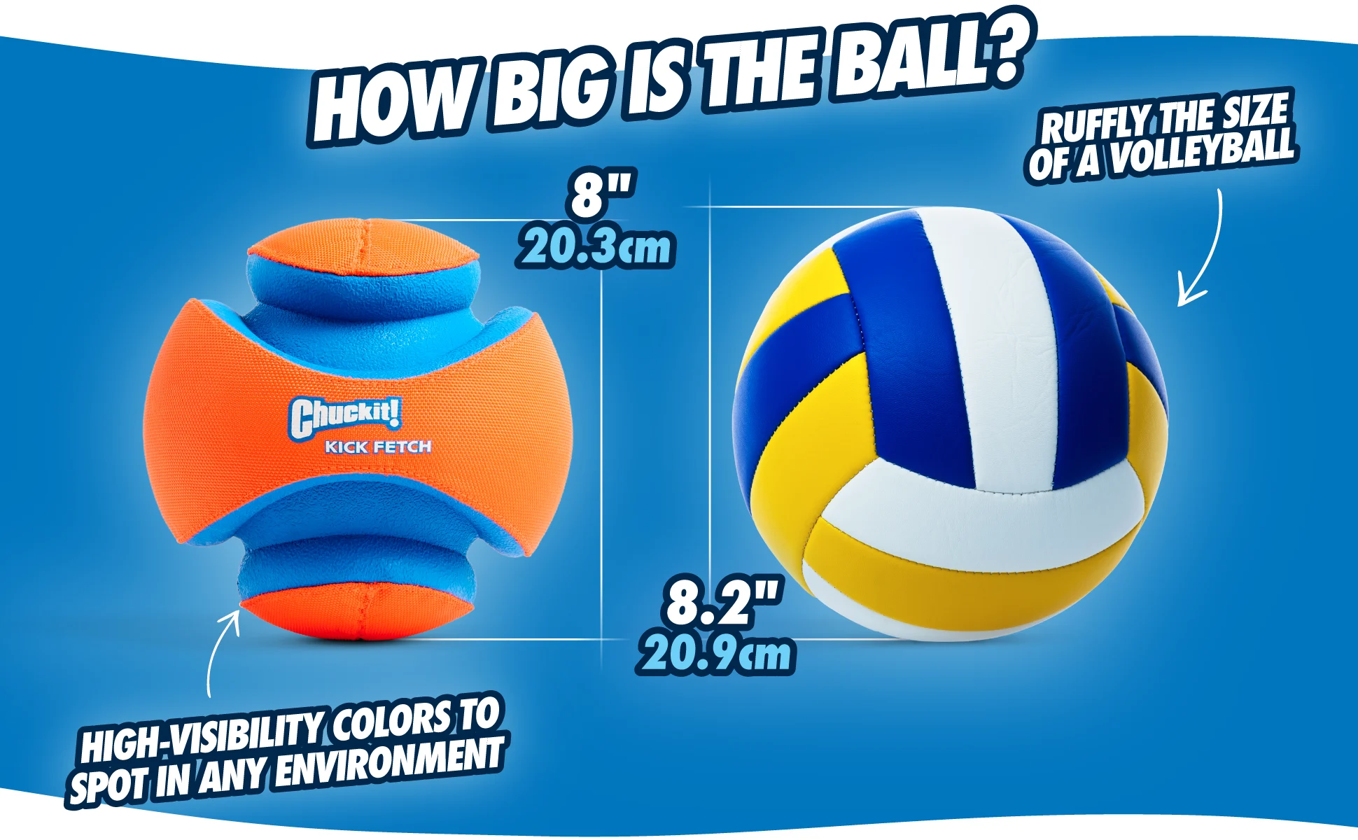 Psí míček se zvukem a gumovými zónami na kousání, Ø 14 cm – Chuckit! Giggle Kick Fetch - Obrázek 5