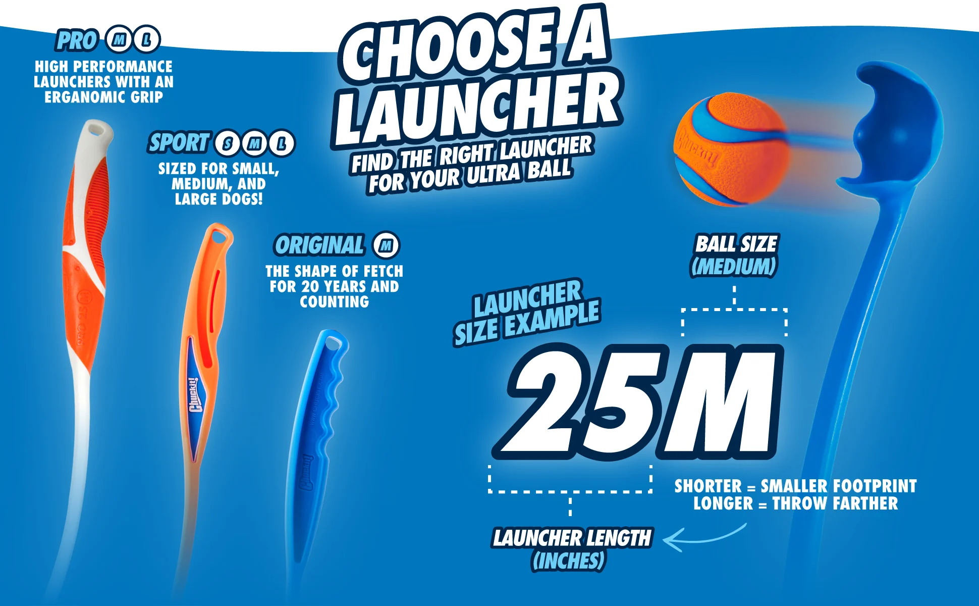 Házeč míčků pro psy s tenisovým míčkem, 45 cm – Chuckit! Pro Launcher M - Obrázek 4