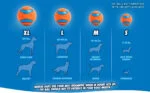 Házeč na psí míčky S s tenisovým míčkem, 35 cm – Chuckit! Sport Launcher - Obrázek 5