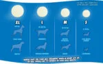 Gumový svítící míček pro psy, Ø 5 cm – Chuckit! Max Glow S - Obrázek 5