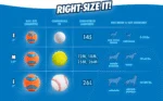Gumový míček pro psy XXL, ø 10 cm – Chuckit! Ultra Ball - Obrázek 5