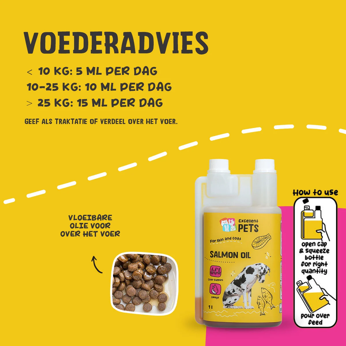 Lososový olej pro psy s omega 3 a 6, 1000 ml – Excellent Pets Dog Salmon Oil - Obrázek 2