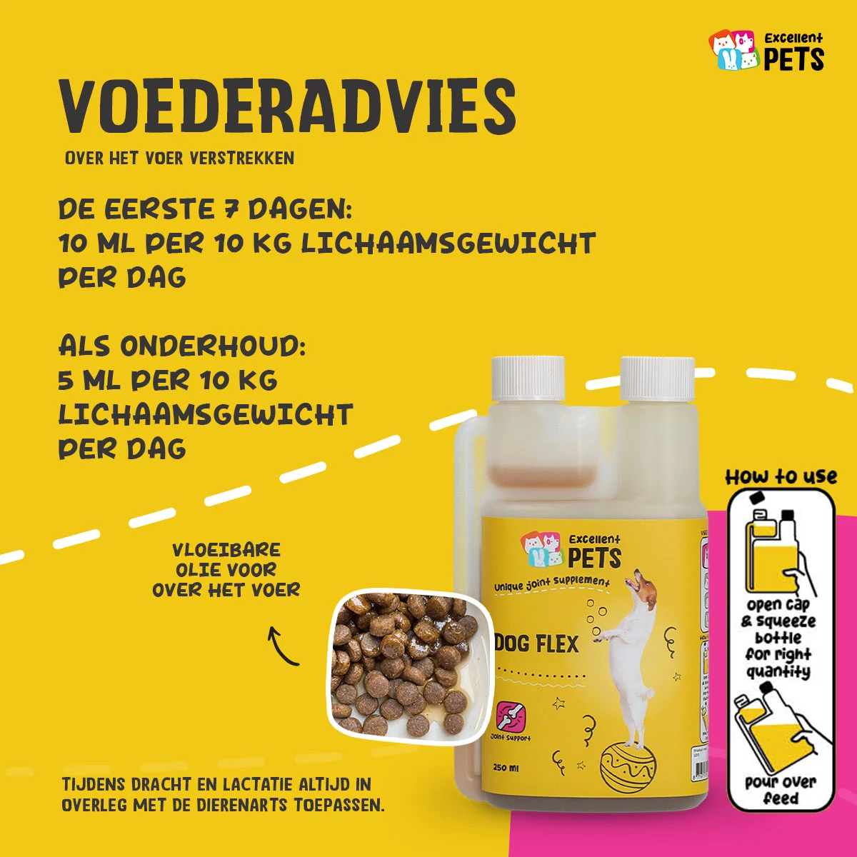 Tekutý doplněk na podporu kloubů pro psy, 250 ml – Excellent Pets Dog Flex - Obrázek 2