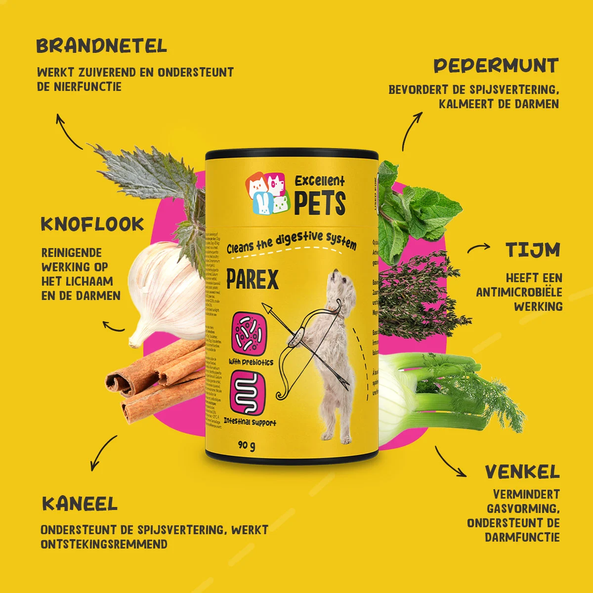 Doplněk pro psy s prebiotiky ve formě granulí, 90 g – Excellent Pets Dog Parex - Obrázek 5