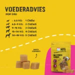 Měkké žvýkací pamlsky pro psy při stresu, 16 x 4 g – Excellent Pets No Stress Soft Chews - Obrázek 3