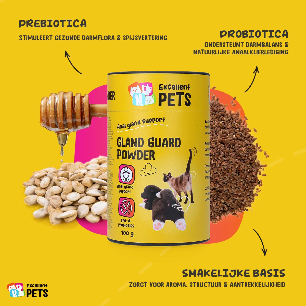 Doplňkové krmivo pro psy a kočky s prebiotiky a probiotiky – Excellent Pets Gland Guard Poeder - Obrázek 6