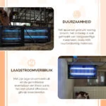 Lampa na hmyz s UV-A a elektrickou mřížkou, 2 x 15 W – Knock Pest Insect Killer - Obrázek 4