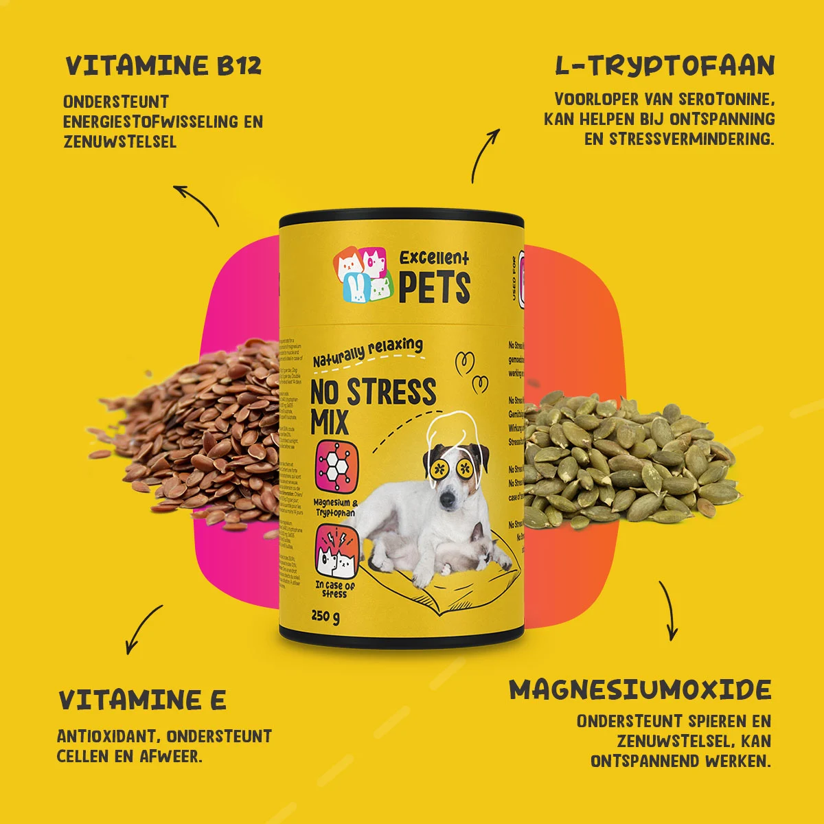 Doplňkové krmivo v prášku pro psy a kočky při stresu, 250 g – Excellent Pets No Stress Mix - Obrázek 6