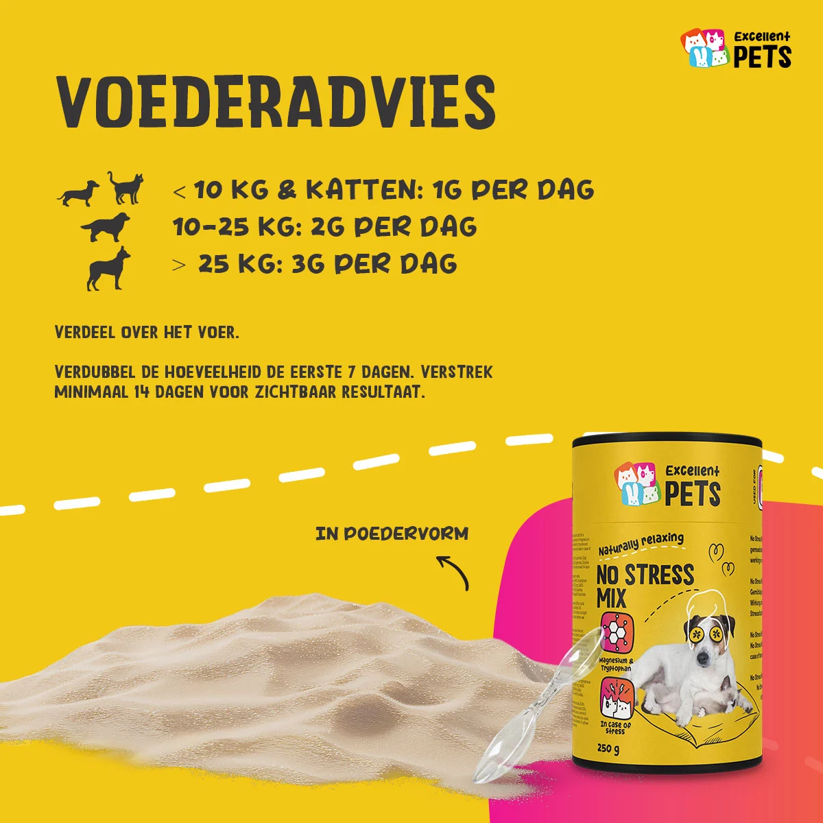 Doplňkové krmivo v prášku pro psy a kočky při stresu, 250 g – Excellent Pets No Stress Mix - Obrázek 3