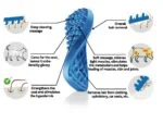 Silikonový kartáč pro krátkosrsté kočky, modrý – Pet + Me Cat Hair Brush - Obrázek 3