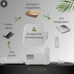 Automatická kočičí toaleta XXL s ovládáním přes aplikaci, bílá – Petlux V3 XXL - Obrázek 6
