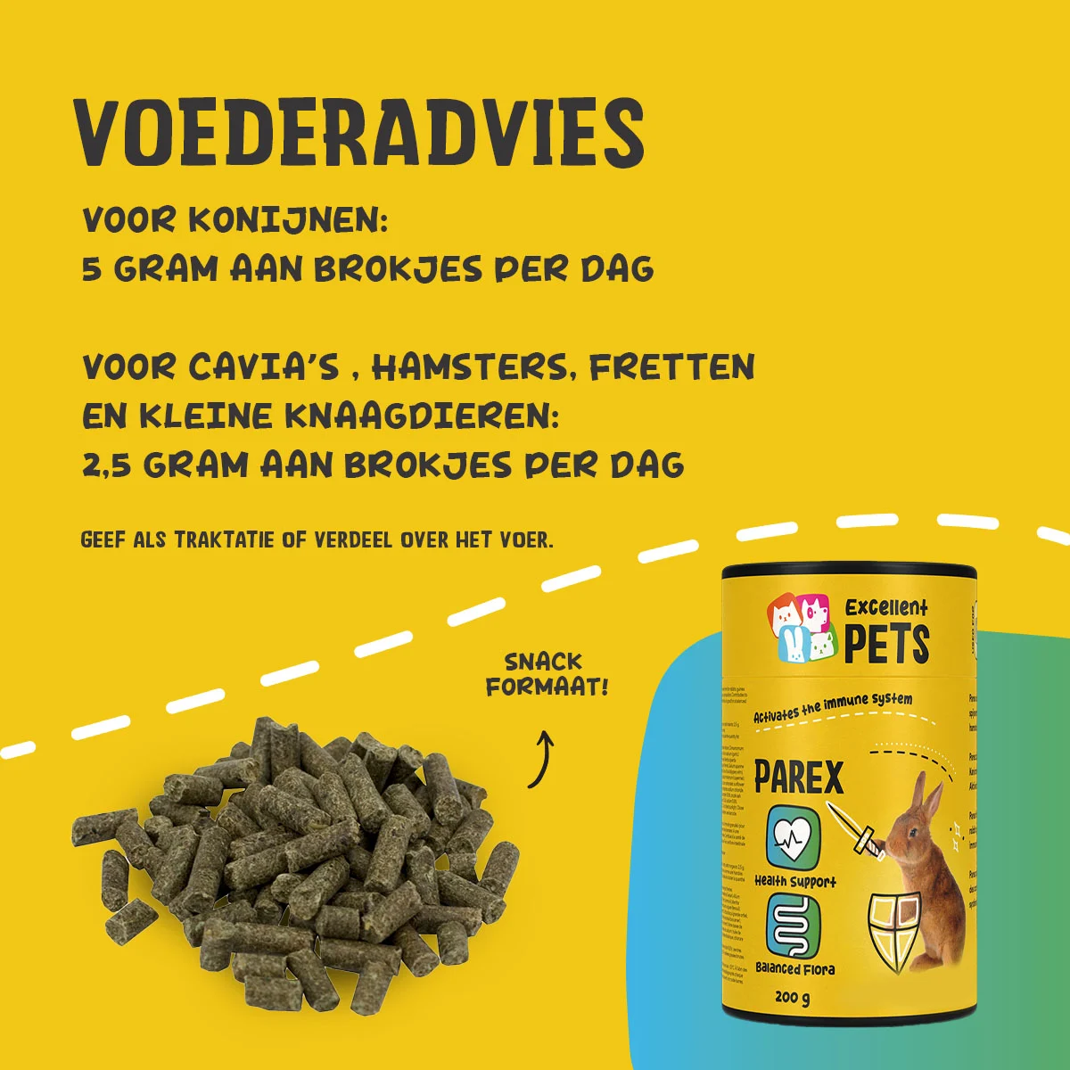 Doplňkové krmivo pro králíky ve formě granulí, 200 g – Excellent Pets Rabbit Parex - Obrázek 3